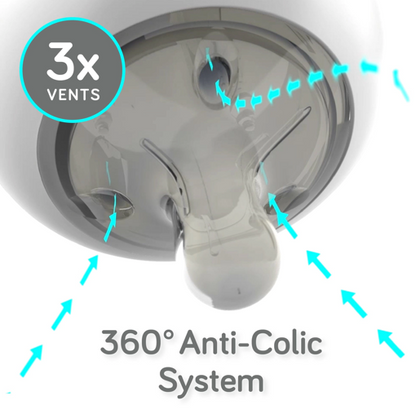 Silicone Bottle Teats - 2-Pack Style Medium Flow (3m+)