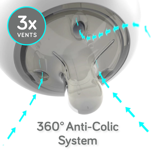 Silicone Bottle Teats - 2-Pack Style Premmie & Newborn (0m+)