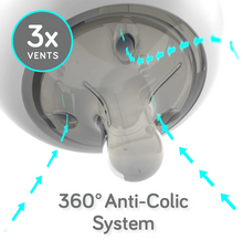 Silicone Bottle Teats - 2-Pack Style Premmie & Newborn (0m+)