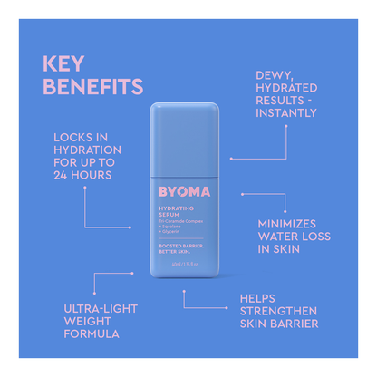 Hydrating Serum - 40ml