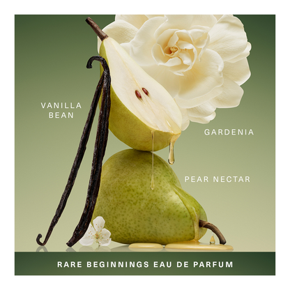 Rare Beginnings Eau De Parfum Duo Mini (Limited Edition)