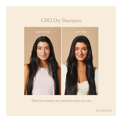 Gro Dry Shampoo - 112g