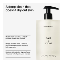 Neroli & Basil Body Wash - 450ml