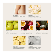 Eau De Parfum Discovery Set