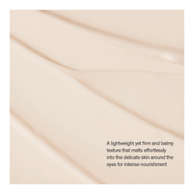 Concentrated Ginseng Rejuvenating Eye Cream - 15ml