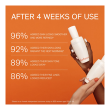 First Care Trial Kit - Set