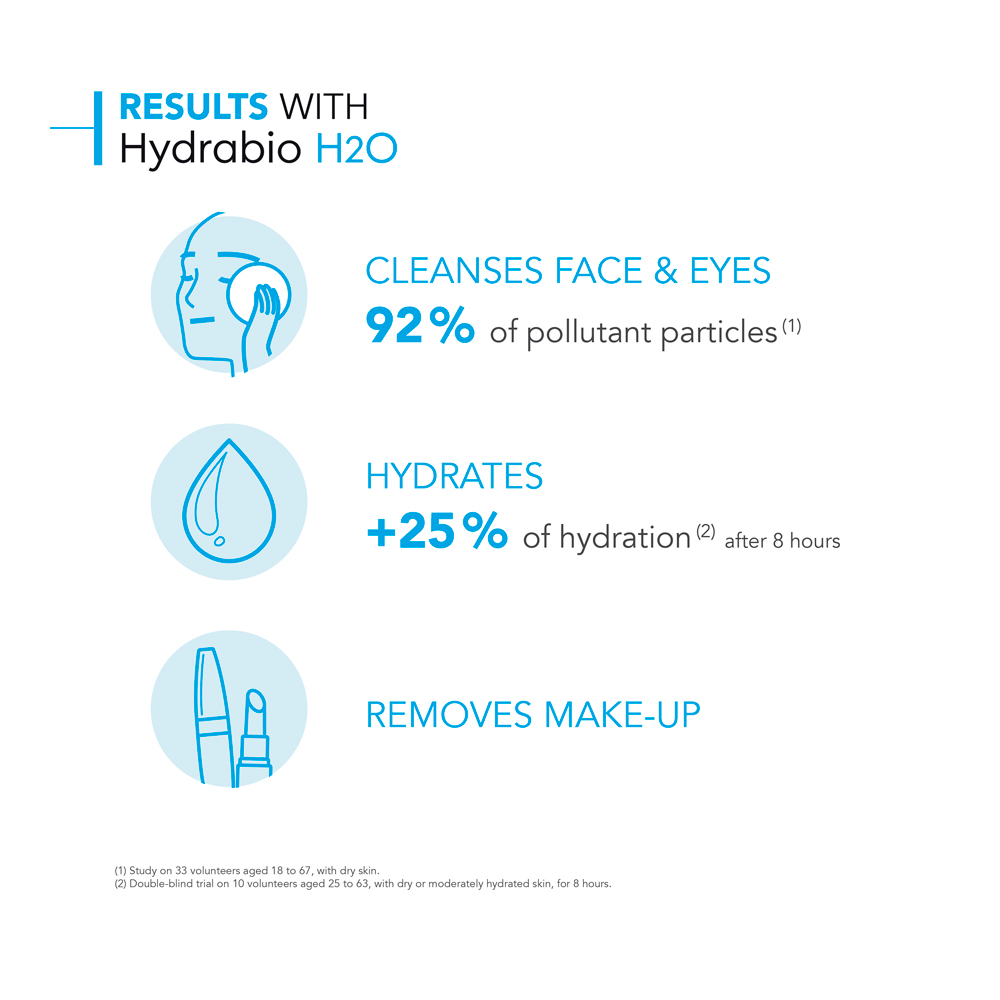 Hydrabio H20 250ml