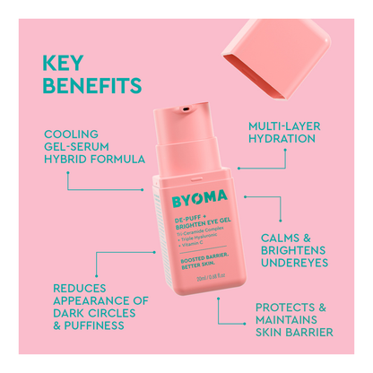 De-Puff and Brighten Eye Gel - 20ml