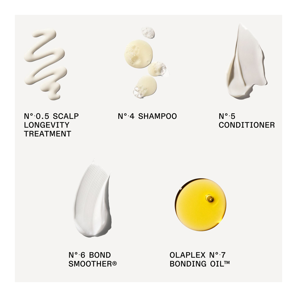 Healthy Hair Discovery Set (Limited Edition)