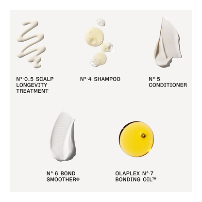 Healthy Hair Discovery Set (Limited Edition)