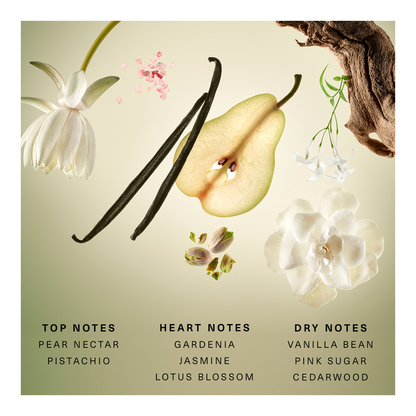 Rare Beginnings Eau De Parfum Duo Mini (Limited Edition)