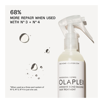 No.0 Intensive Bond Building Treatment - 155ml