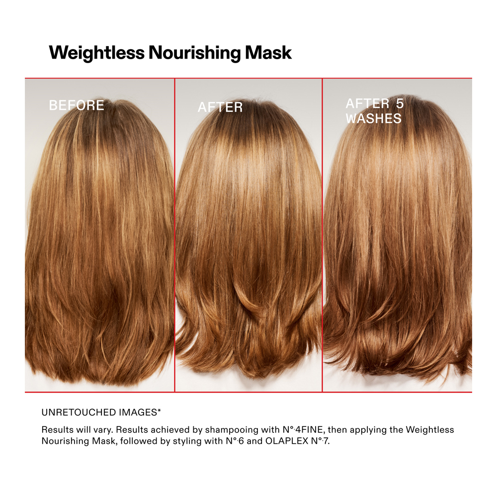 Weightless Nourishing Mask - 200ml