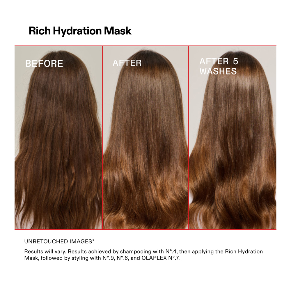 Rich Hydration Mask - 200ml