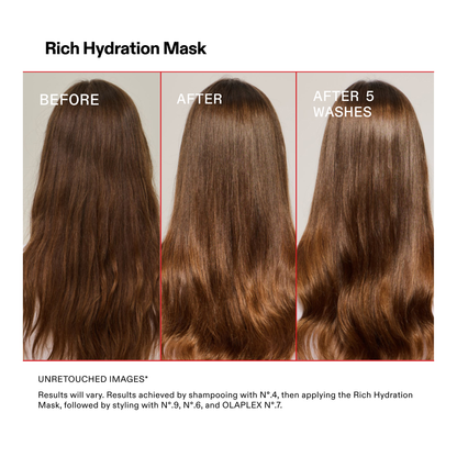 Rich Hydration Mask - 200ml