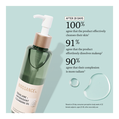 Squalane + Antioxidant Cleansing Oil - 200ml