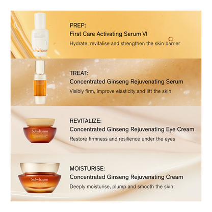 Concentrated Ginseng Rejuvenating Cream Kit (Holiday Limited Edition)