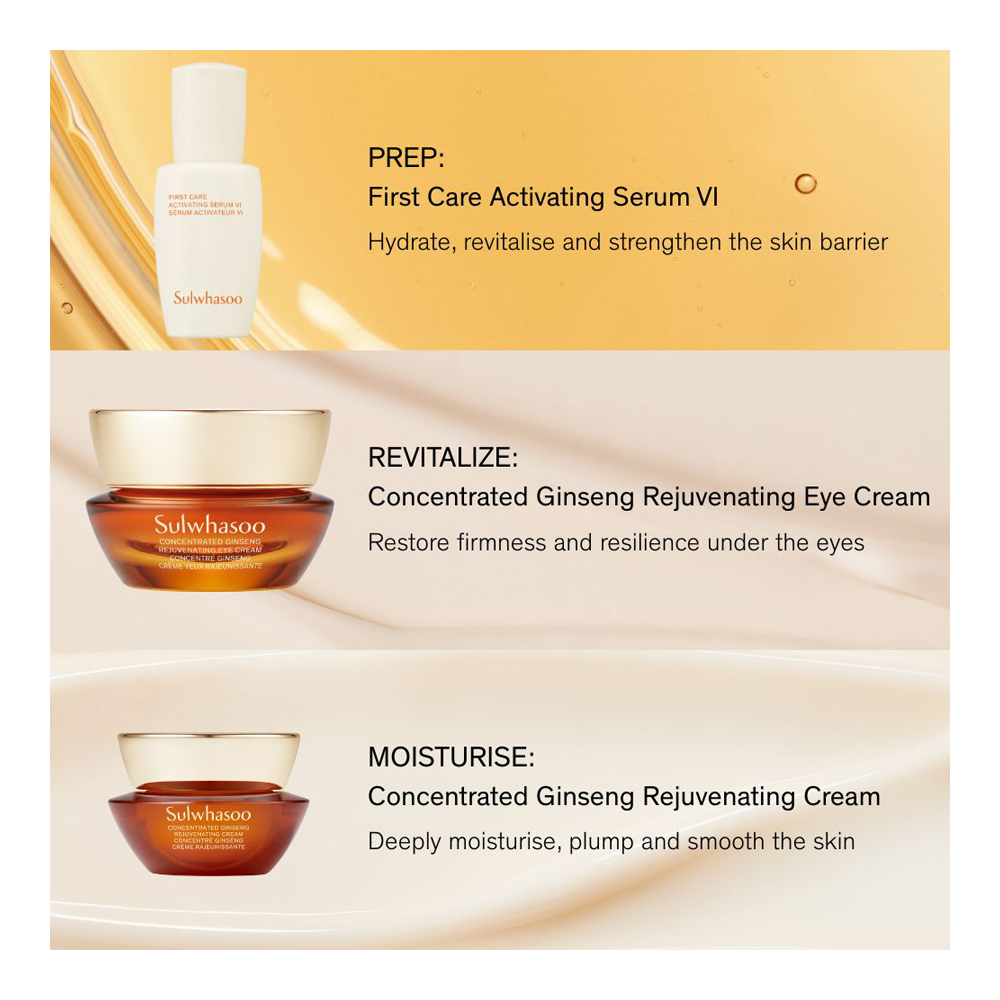 Concentrated Ginseng Rejuvenating Eye Cream Trio (Holiday Limited Edition)