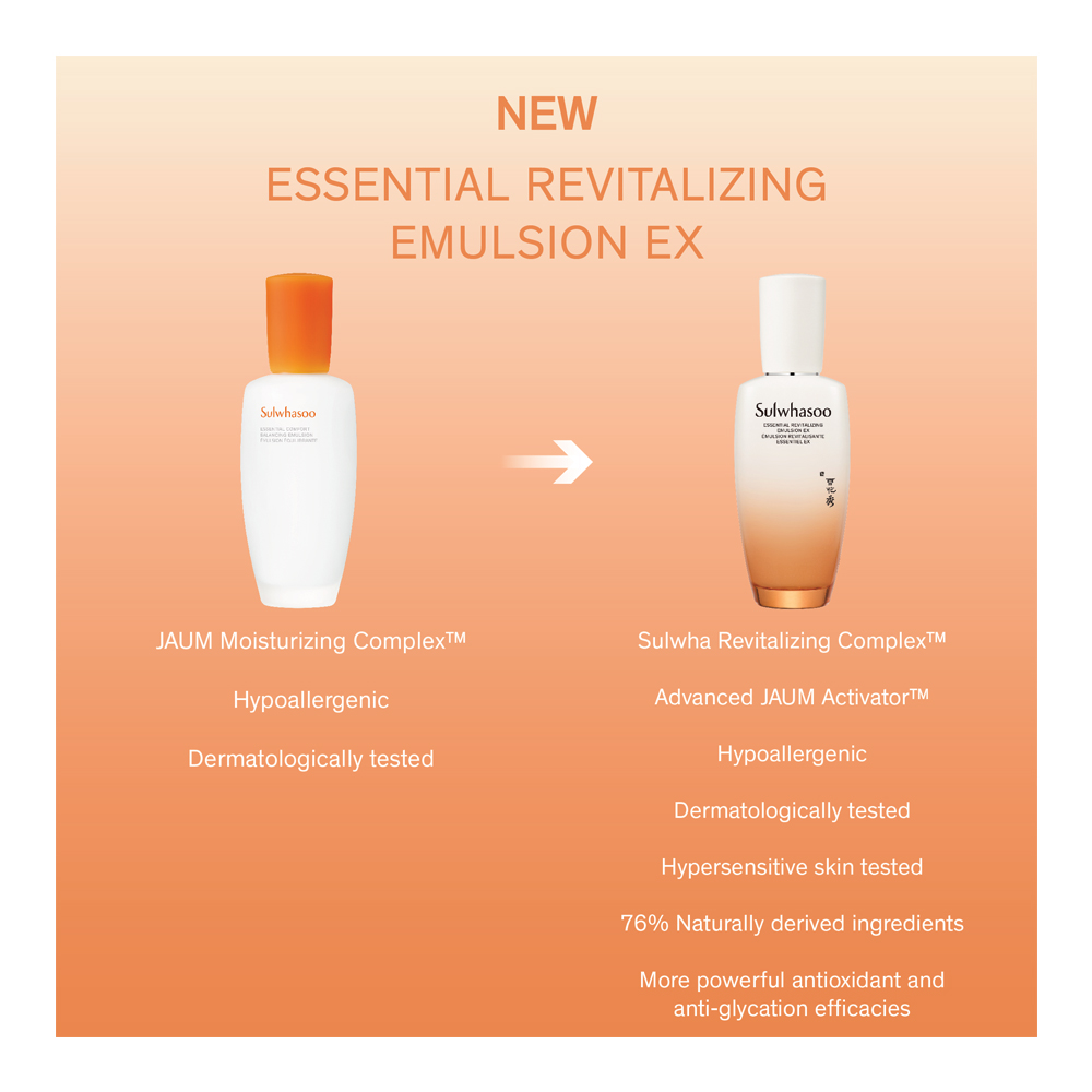 Essential Revitalzing Emulsion EX - 125m