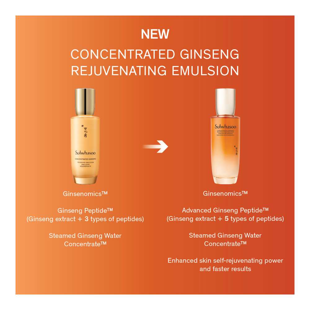 Concentrated Ginseng Rejuvenating Emulsion - 125ml