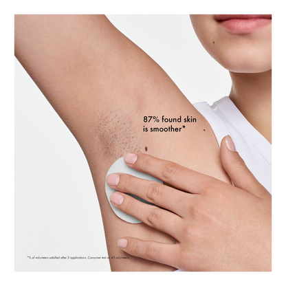 Ingrown Hair Pads