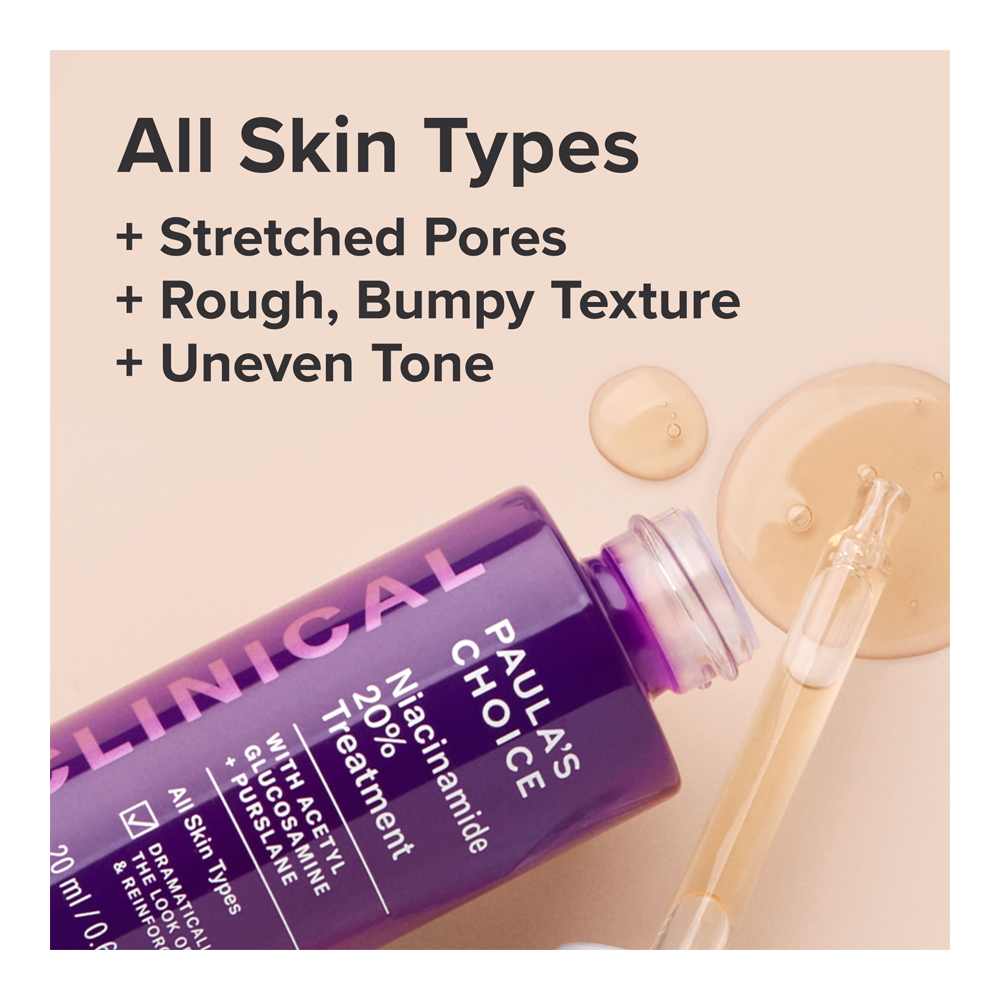 Clinical Niacinamide 20% Treatment - 20ml