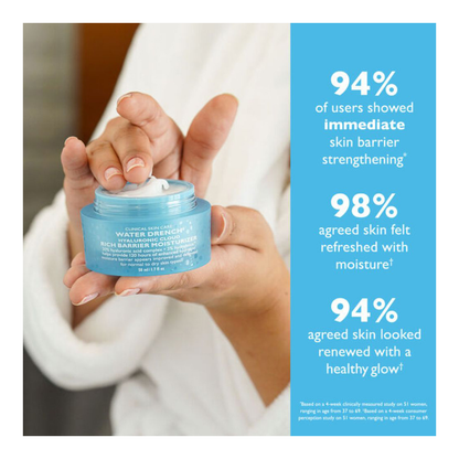Water Drench® Hyaluronic Cloud Rich Barrier Moisturizer - 50ml