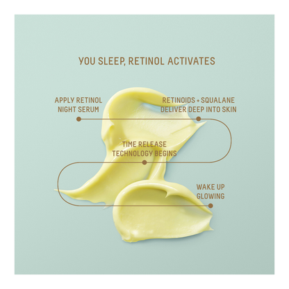 Squalane + Retinol Night Serum - 30ml