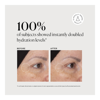 Multi-Peptide Moisturiser - 50g