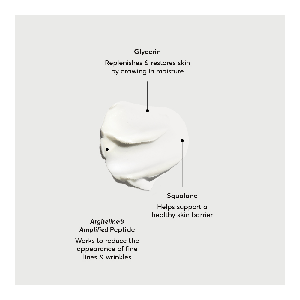 Multi-Peptide Eye Cream - 15ml