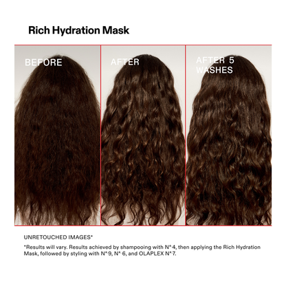 Rich Hydration Mask - 200ml