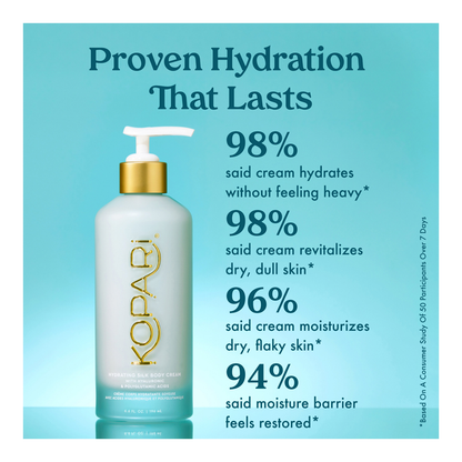 Hydrating Silk Body Cream - 196ml