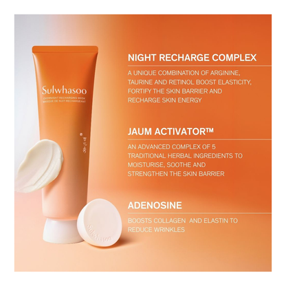Overnight Recharging Mask - 120 ML