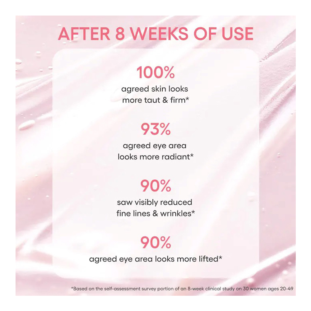 Bouncy & Firm Eye Sleeping Mask - 20 G