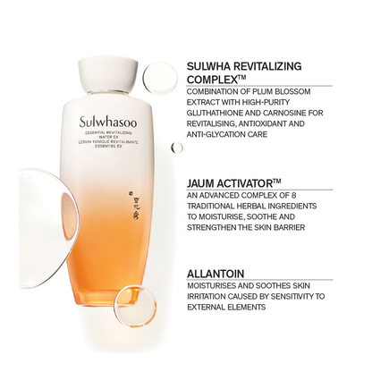 Essential Revitalizing Water EX - 150ml