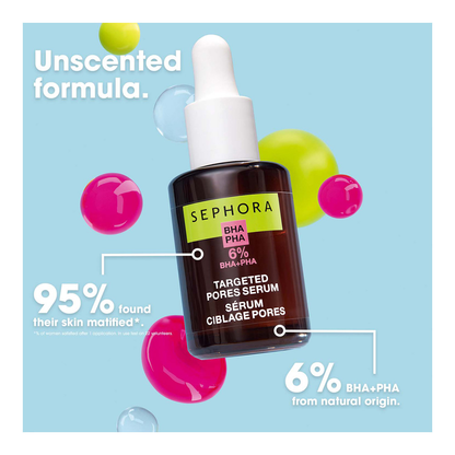 Targeted Pores Serum - 30ml