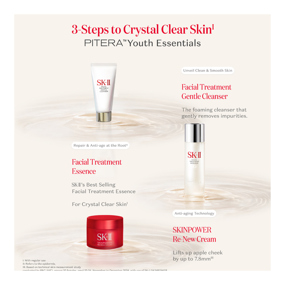 Pitera™ Youth Essentials Trio