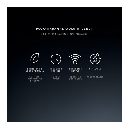 Phantom Eau De Toilette Refillable - 150ml